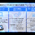 日本マクロソフトが提供する教育ソリューション