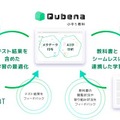QubenaとMEXCBTの連携イメージ