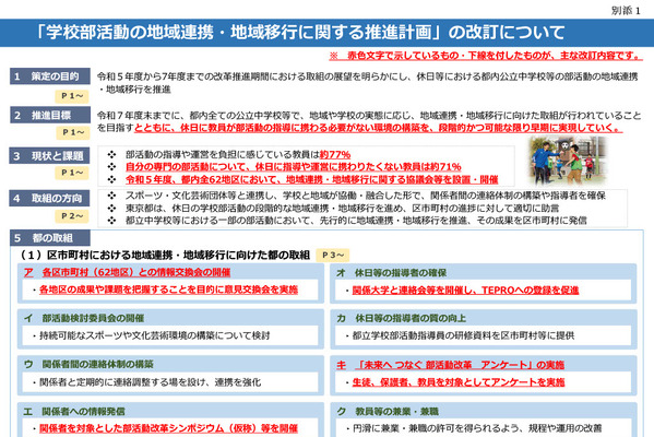 東京都、部活動の地域移行推進計画を改訂 画像