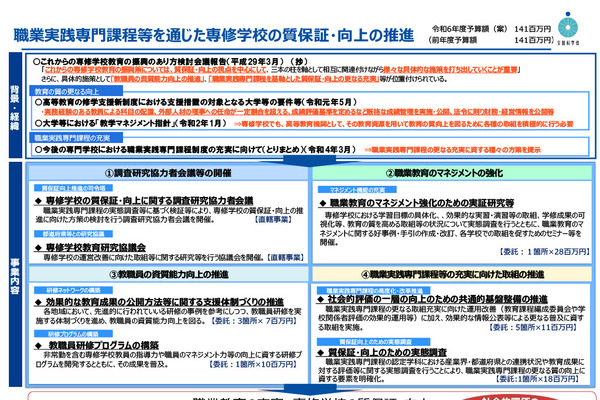 専修学校の質保証へ、業務のシステム化を委託…入札説明会3/4 画像