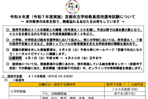 京都市、教員採用試験の募集要項を公開…1次筆記6/14 画像