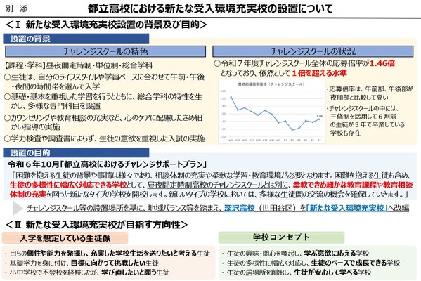 不登校や多様性に対応した新しい都立全日制へ…深沢高校を改編 画像