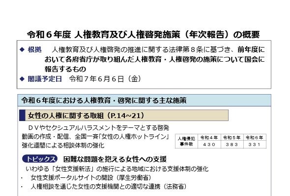 人権教育・啓発、第二次基本計画を閣議決定…施策の年次報告も 画像