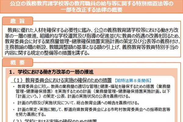 改正給特法が成立、教職調整額は10％に引き上げ 画像
