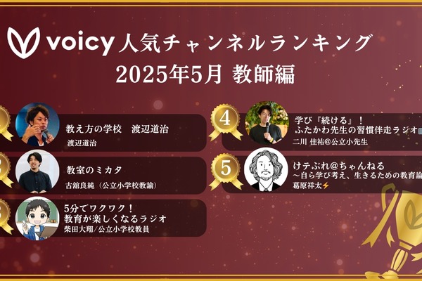 Voicy、教育現場の声を届ける「教師」タブ新設…人気ランキングも 画像