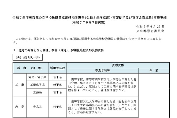 東京都、実習助手・寄宿舎指導員…7/23まで募集 画像