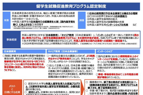 外国人留学生の国内就職を促進「認定制度」公募…文科省 画像