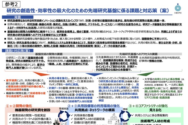 先端研究基盤の刷新へ…コアファシリティによる効率化を推進、文科省方針 画像