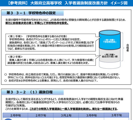 大阪府公立高入試、2028年度に選抜一本化 画像