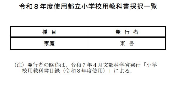 都教委、都立小学校の「家庭」教科書に東書を採択 画像