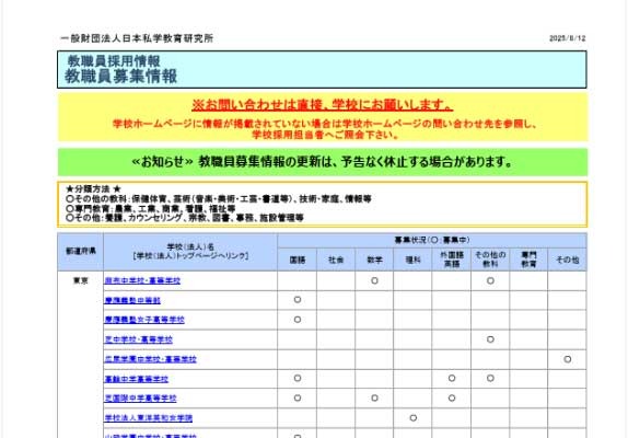 全国47都道府県の私立中学・高校の教職員募集情報を公開…日本私学教育研究所 画像