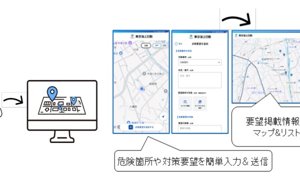 事故データをAIで分析、通学路の安全を守る新システム開発 画像