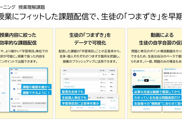 授業理解を深める新機能「授業理解課題」Classiが提供 画像