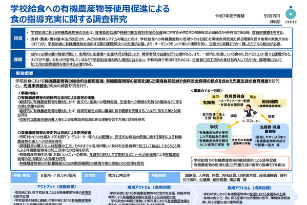 学校給食の調査研究、全国教委を対象に公募…委託費最大680万円 画像