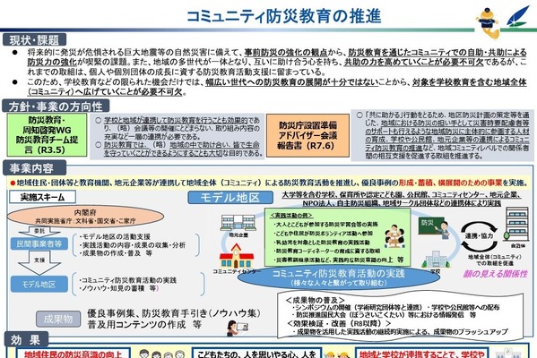コミュニティ防災教育、モデル地区を公募…内閣府 画像