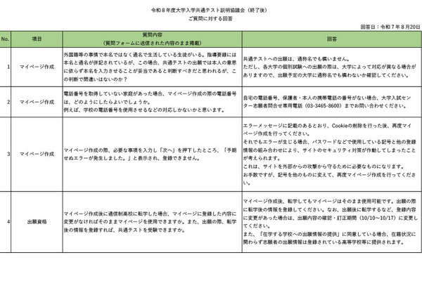 【共通テスト2026】マイページは一時保存できる？説明協議会Q&A公開 画像