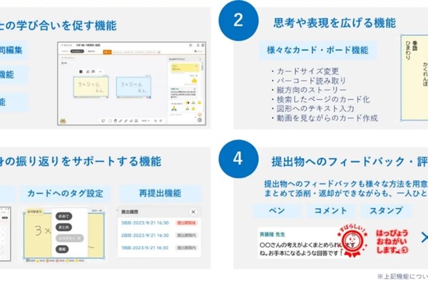 ICT学習支援ソフト「ミライシード」Canvaとの連携で表現力アップ 画像