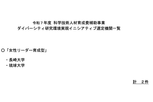 女性リーダー育成「ダイバーシティ研究環境実現」長崎大・琉球大を選定 画像