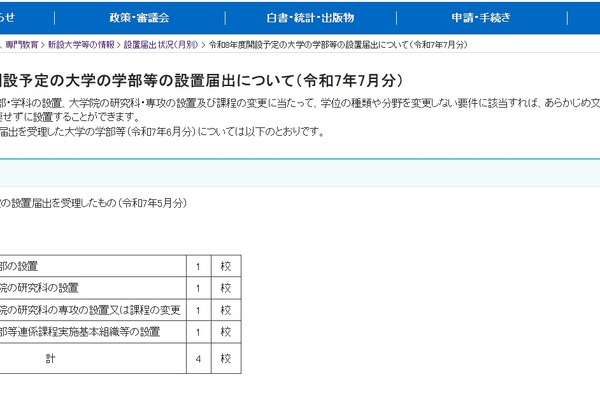 【大学受験2026】日本医療大など4校が新学部等を設置…文科省 画像