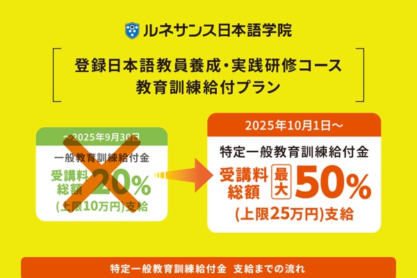 ルネサンス日本語学院「日本語教師養成講座」最大50％・25万円給付 画像