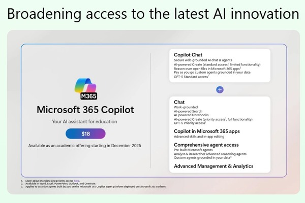Microsoft365教育版アップデート、Copilot有料アドオンは12月提供開始 画像