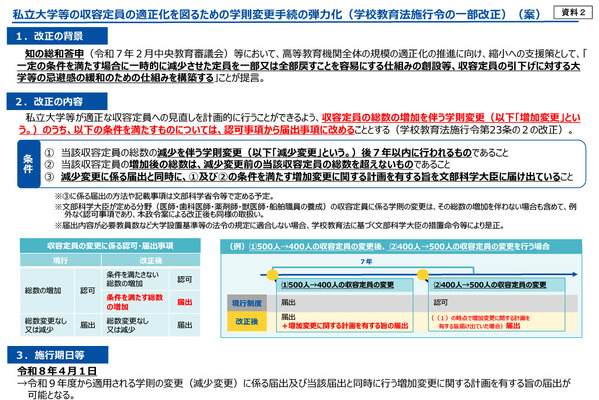 私大定員の戦略的見直し促す…文科省が制度改正案 画像