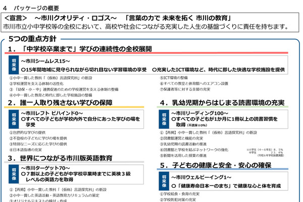 千葉県市川市の小中学校「言語探究科」新設へ、国・英・総合を一体的に 画像