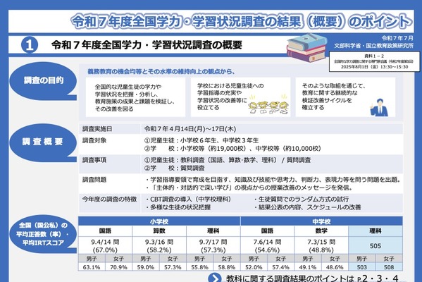 次年度の全国学力テストを議論…専門家会議12/3、傍聴者募集 画像