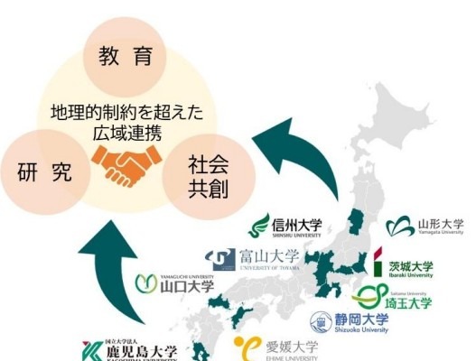 埼玉大など国立9大学理学部、広域連携をスタート 画像