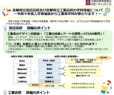 京都府立高2校が学科再編…田辺は「デザイン科」新設へ 画像