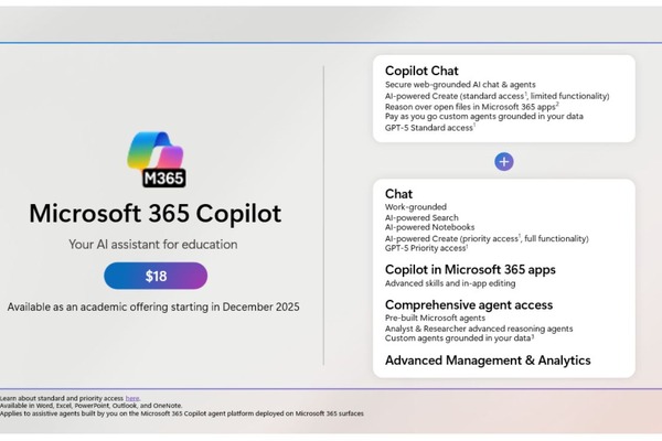 教育機関向け「Microsoft 365 Copilot」月額18ドルで提供…無償AI機能も 画像