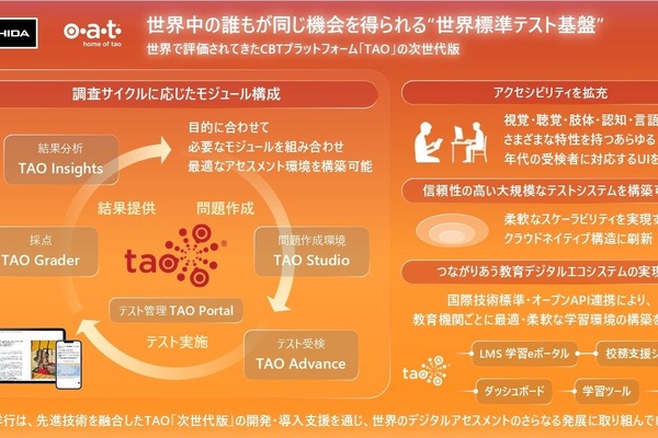 内田洋行、世界標準の次世代CBTシステム「TAO」発表 画像