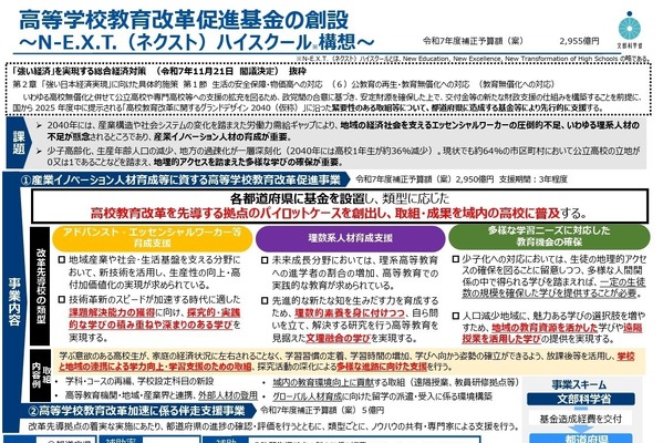 ネクストハイスクール構想で基金創設…2025年度補正予算案 画像