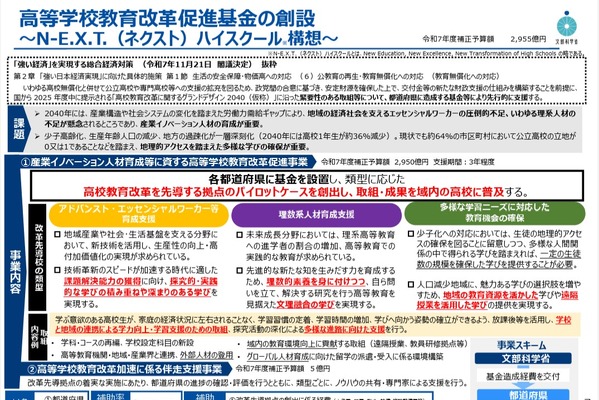 高校教育改革3,009億円、都道府県に基金創設…補正予算成立 画像