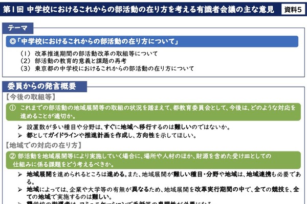 部活動のこれからを考える有識者会議、第3回1/16…東京都 画像