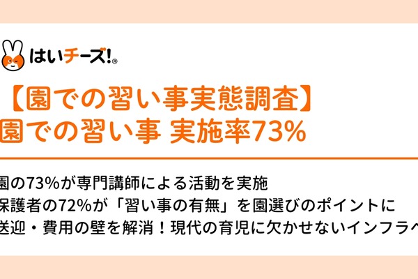 園内習い事が一般化、保護者72%「園選びのポイント」と回答 画像