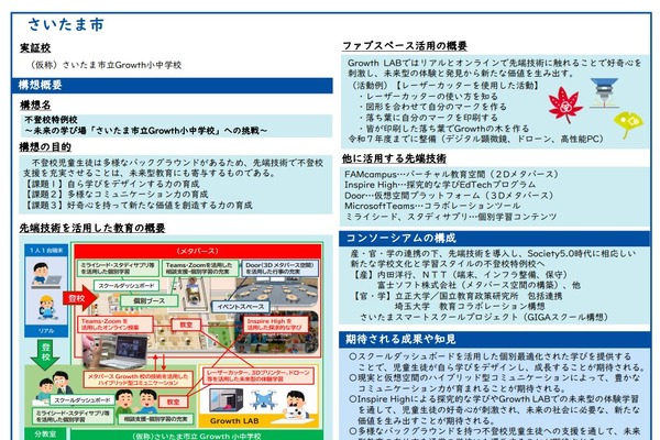 文科省事業「不登校×メタバース」成果報告会2/10 画像