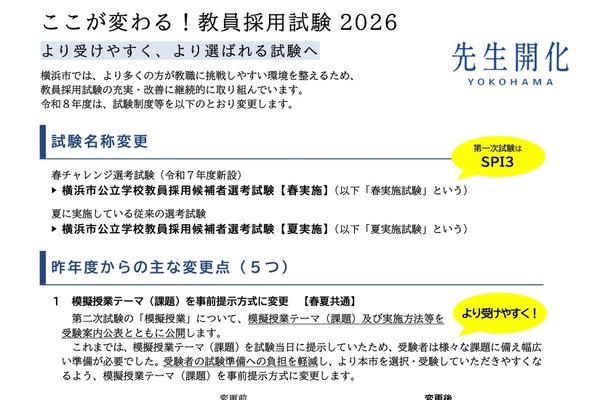横浜市の教員採用、試験制度を改善…模擬授業は事前提示へ 画像