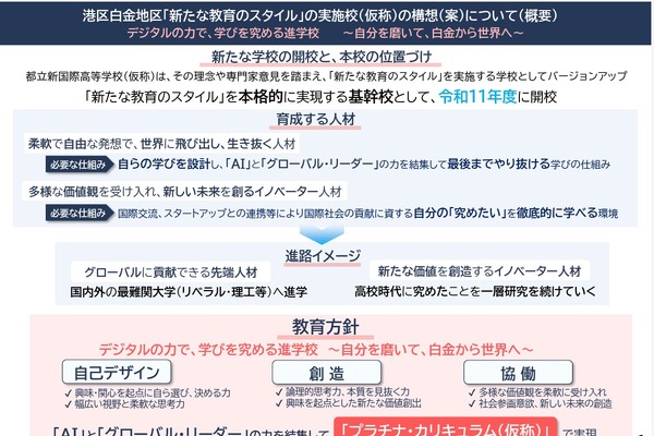 【高校受験2029】新たな教育スタイルの都立高、港区白金に開校へ 画像