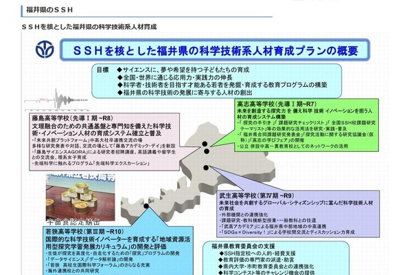 福井県、SSHコーディネーター1名程度を募集 画像