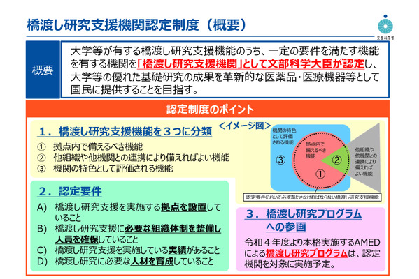 文科省、橋渡し研究支援機関を公募…説明会4/14 画像