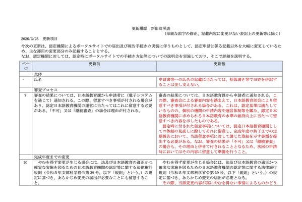 認定日本語教育機関の手引き更新…ポータルサイトでの手続きに対応 画像