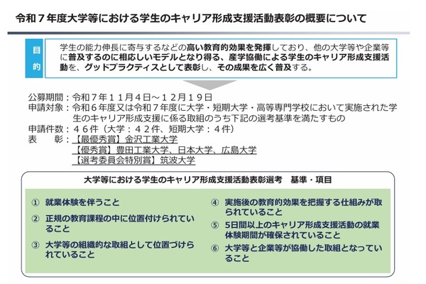 文科省、キャリア形成支援活動表彰…最優秀賞は金沢工業大 画像