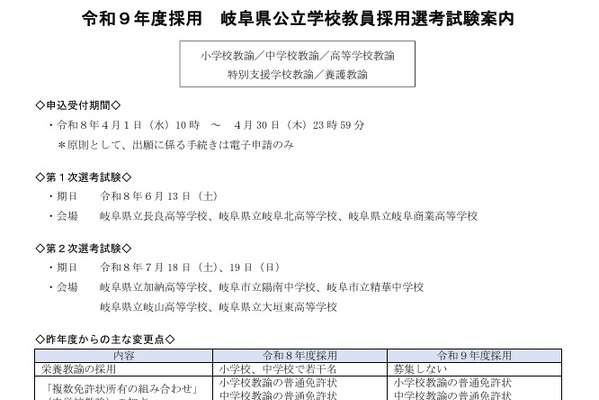 岐阜県の教員採用、試験案内を公表…4/1より出願受付 画像