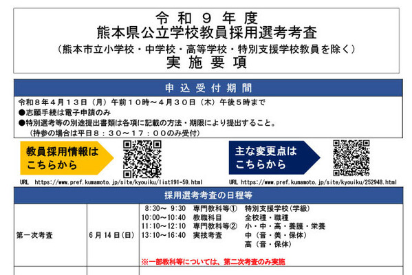 熊本県教員採用2027、実施要項を公開…大3生向け選考は71名程度募集 画像