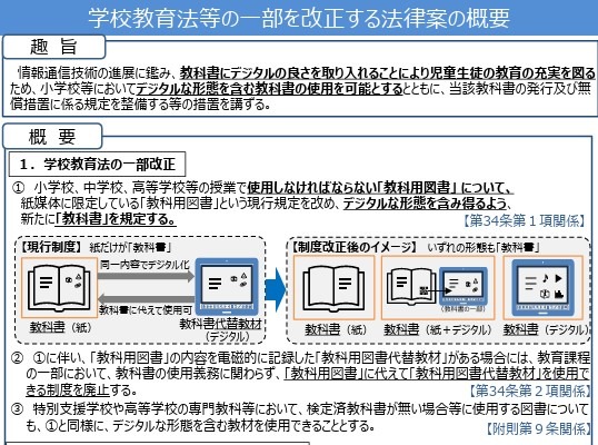 デジタル教科書が正式な教科書に、無償配布へ…改正法案を閣議決定 画像