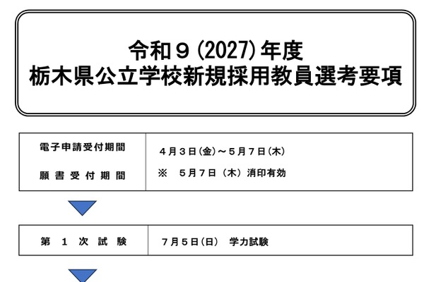栃木県の教員採用、選考要項公開…1次試験7/5 画像