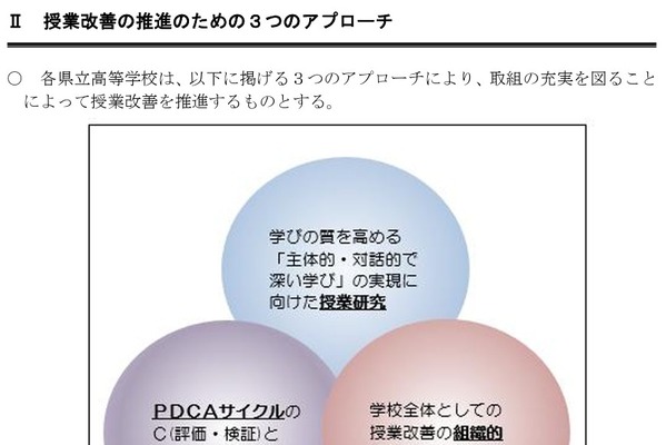 大分県立高の授業改善実施要領を公表「密度の濃い授業」実現へ 画像
