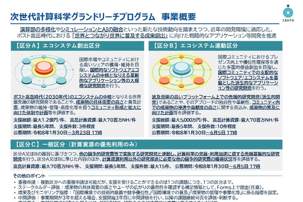 次世代計算科学グランドリーチプログラム、区分D公募開始…5/12説明会 画像