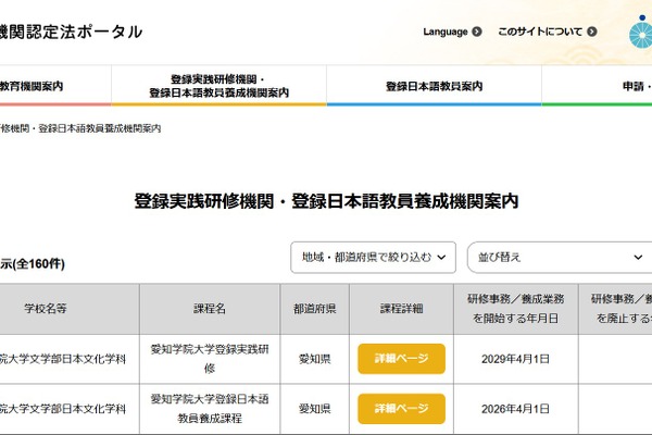 日本語教員養成機関、順天堂や津田塾など登録…文科省 画像